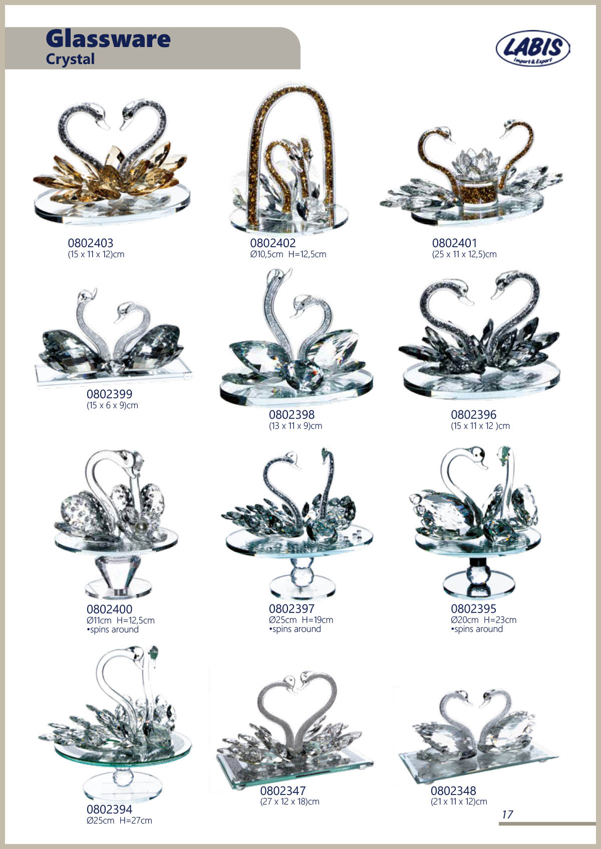 LABIS Catalogue 2026 page 17