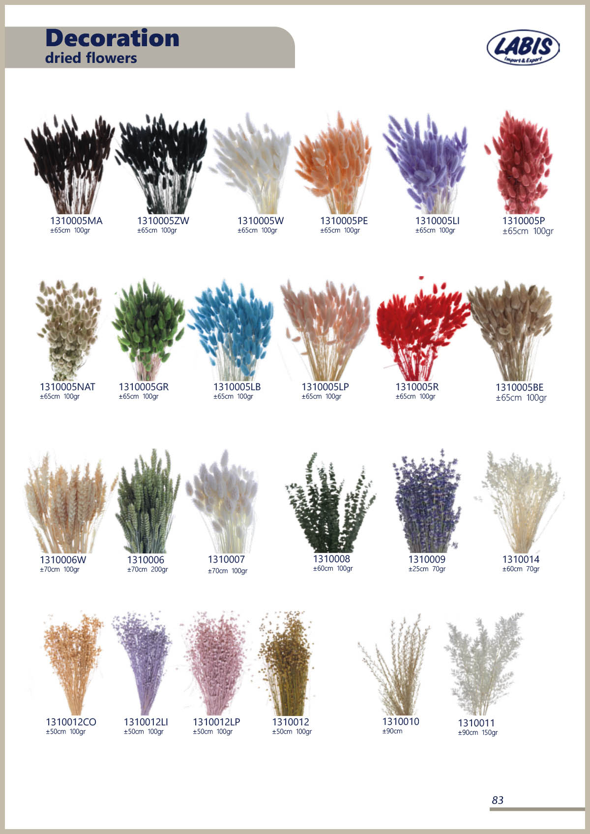 LABIS Catalogue 2026 page 83